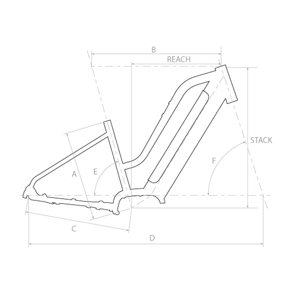 comfort sport trek geo