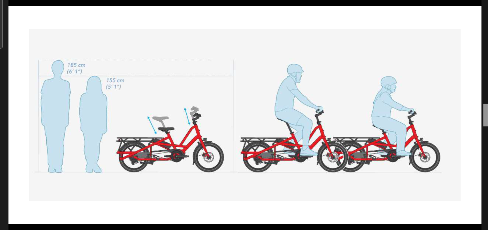 TERN Quick Haul Long D9