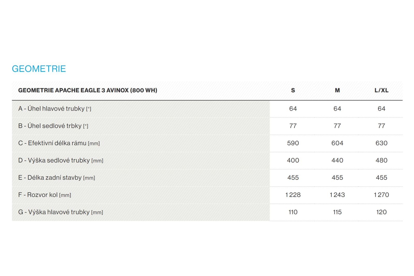 apache eagle dji geo