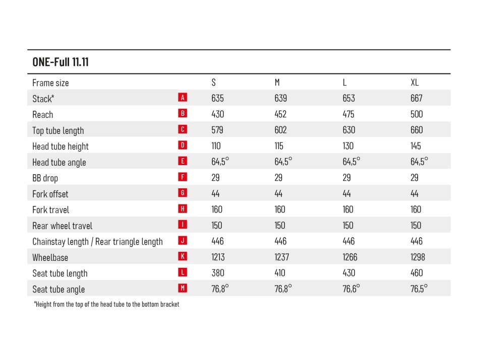 CRUSSIS ONE-Full 11.11-(800 Wh)