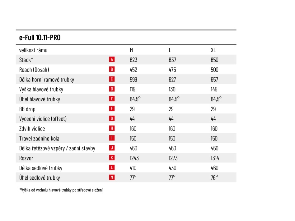 crussis e-full 10.11-pro geo