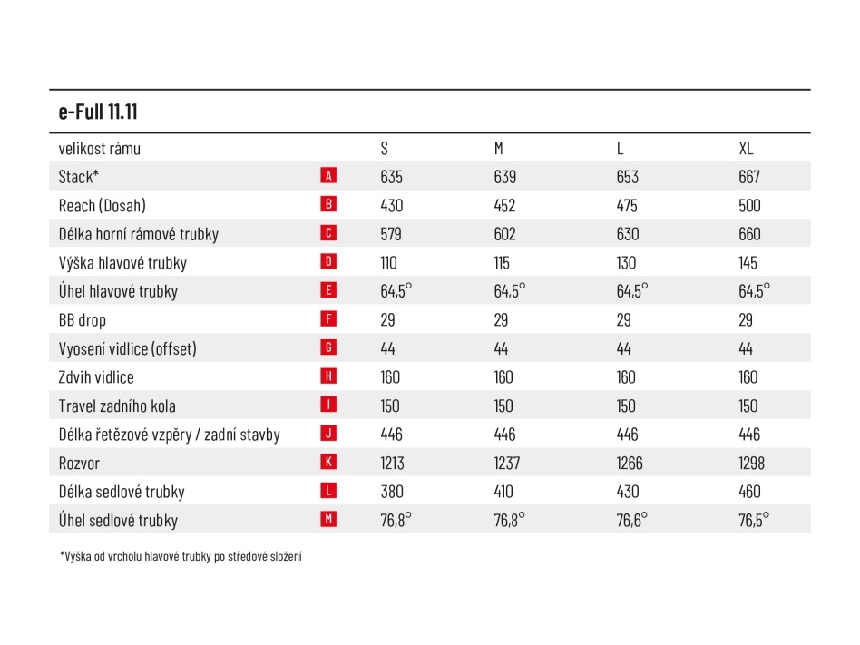 crussis e-full 11.11 geo