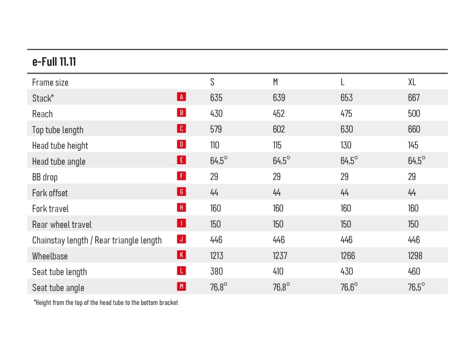 crussis e-full 11.11 geo