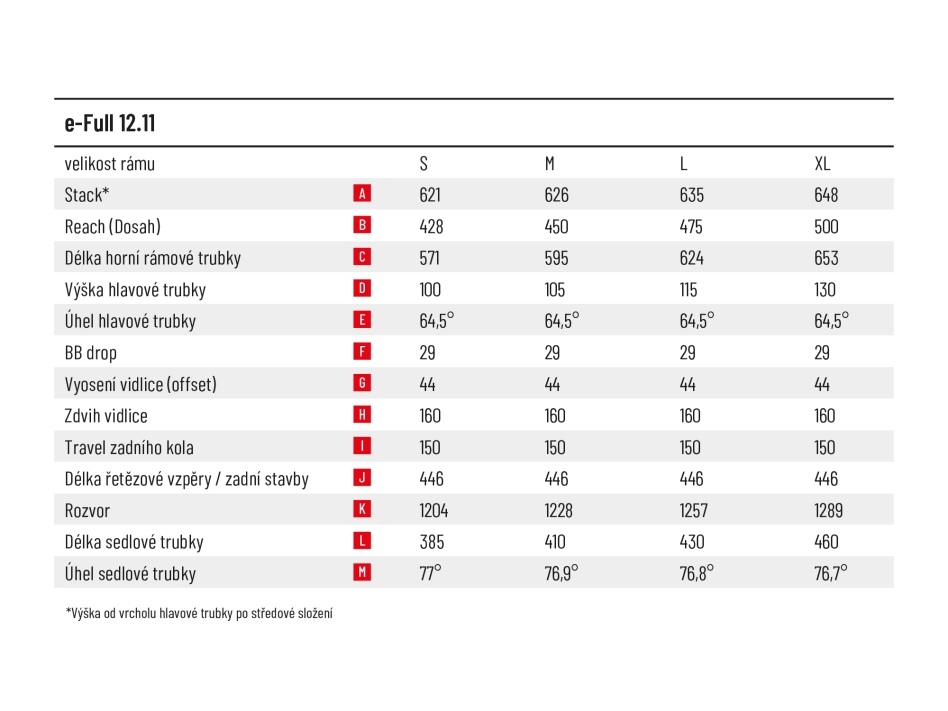 crussis e-full 12.11 geo