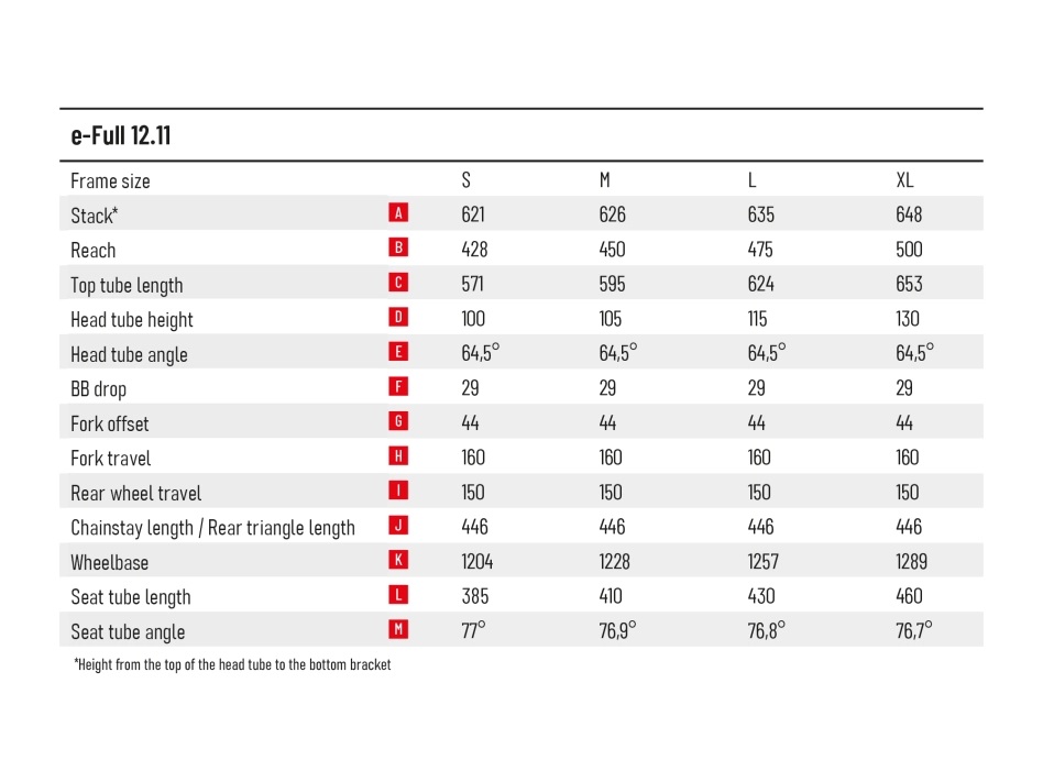crussis e-full 12.11 geo