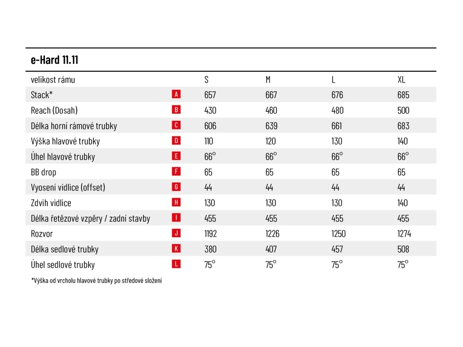 crussis 11.11 e-hard geo