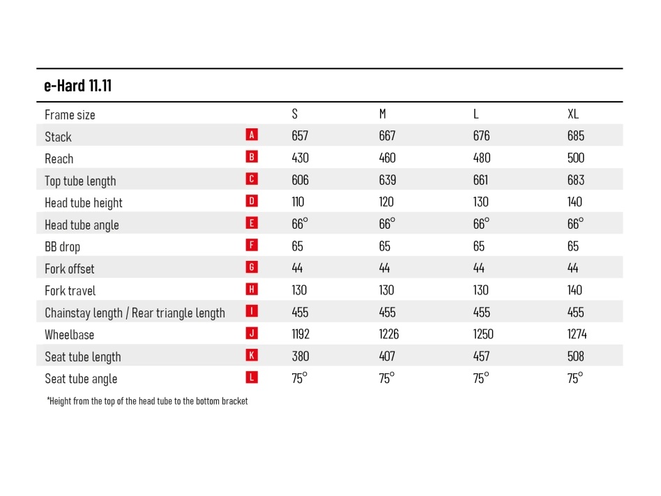 crussis 11.11 e-hard geo