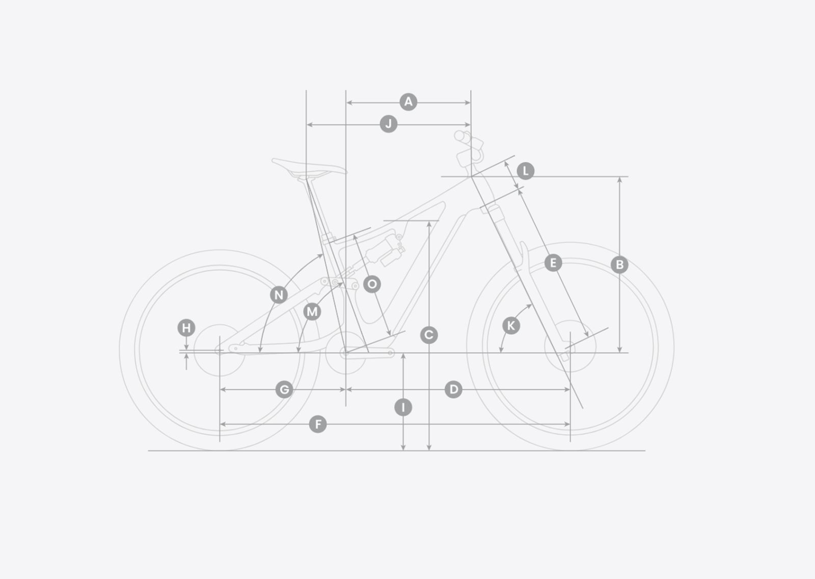 amflow pr carbon geo