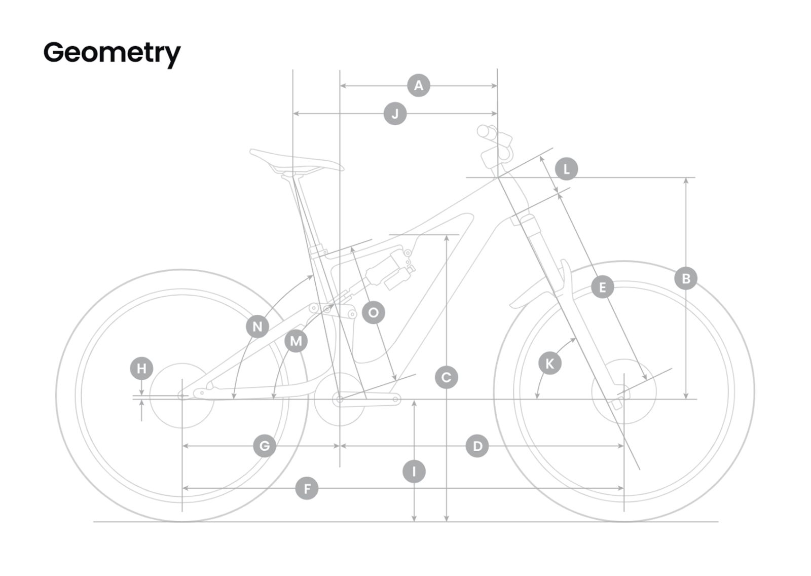 amflow px carbon pro geo