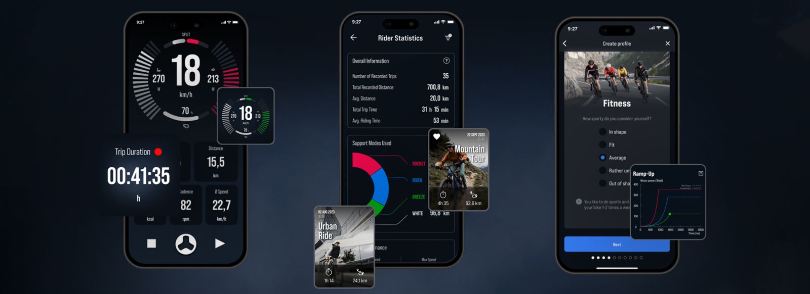 fazua ride 60 app