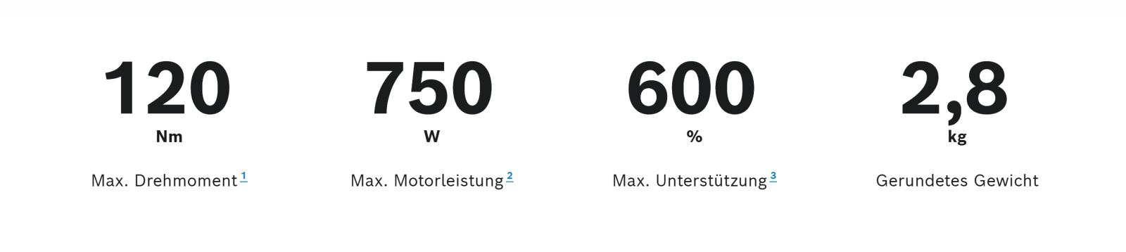 bosch cargo line info