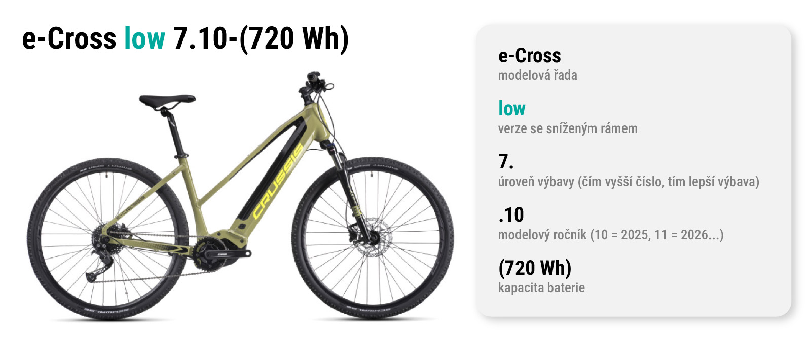 crussis pruvodce elektrokol 3